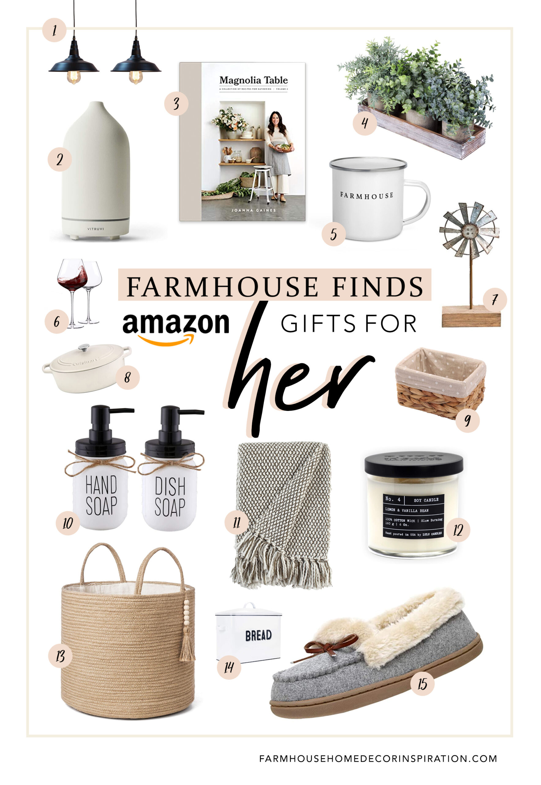 Amazon’s Gift Guide for Her – February 2021